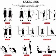 Image result for Sit-Ups with Resistance Bands