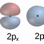 Image result for SP2 Molecule