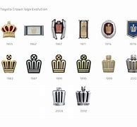 Image result for Toyota Crown Trim Clips