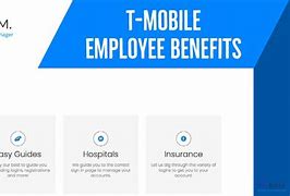 Image result for T-Mobile Employee at Walmart