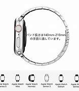 Image result for Apple Watch 7
