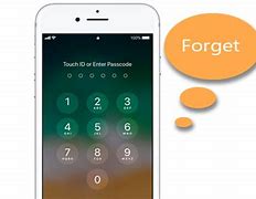 Image result for Forgot iPhone Passcode without Restore