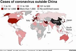 Image result for Covid World Changes
