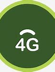 Image result for 4G LTE Phone