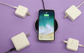 Image result for iPhone 4 Charger Meme