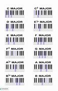 Image result for MeGaLoVania Piano Notes