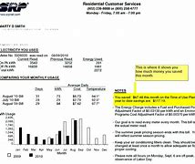 Image result for SRP Electric Bill