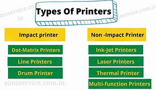 Image result for Inkjet Printer Diagram