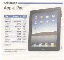 Image result for iPad Price