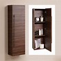 Image result for Narrow Wall Mounted Cabinet