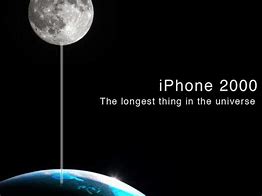 Image result for Future iPhone 2000