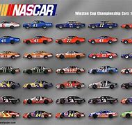 Image result for NASCAR Winston Cup Champion Logo
