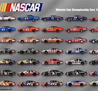 Image result for NASCAR 100 Car