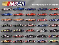 Image result for NASCAR Logo Wallpaper