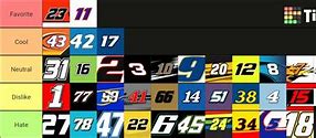 Image result for NASCAR Teams 1 to 20