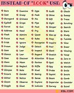 Image result for Ignore List