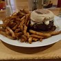 Image result for Pics of Stuff to Consume