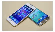 Image result for iPhone 6 Specifications