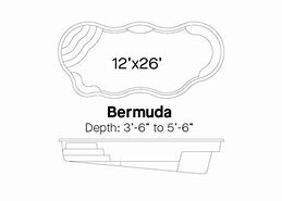 Image result for Bermuda McDonald's