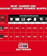 Image result for Cell Phone Battery Compatibility Chart