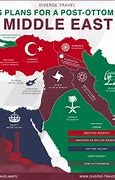 Image result for Us Assets in Middle East