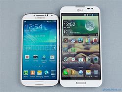 Image result for Samsung Galaxy S4 Screen Size