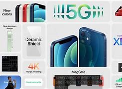 Image result for Difference Between iPhone 12 Pro Max and 13 Pro Max