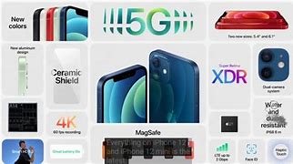 Image result for 12 Pro Max 256GB