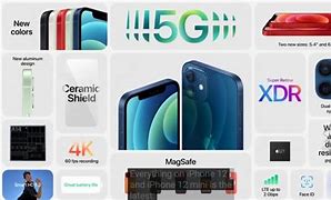 Image result for Ayfon 12 Pro Max