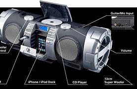 Image result for JVC Nivico Classic