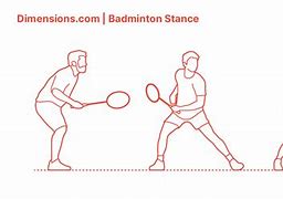 Image result for Badminton Ready Position