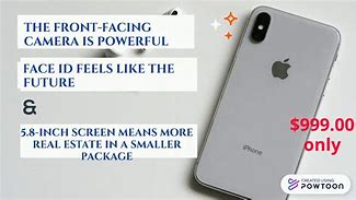 Image result for iPhone X Ad Paper