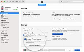 Image result for Encrypt iPhone Backup iTunes