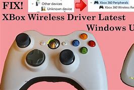 Image result for What Do the Xbox 360 Elite S Look Like