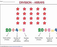 Image result for Division Arrays