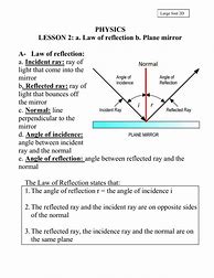 Image result for Worksheet On Plane Mirror