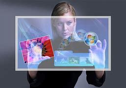 Image result for Multi-Touch Technology