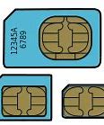 Image result for Sim Card for Samsung Galaxy S20fe