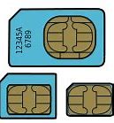 Image result for iPhone 7 Sim Card Type