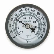 Image result for Industry Analog Dial