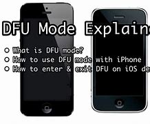 Image result for What Is a DFU