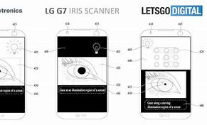 Image result for New LG Phones 2018