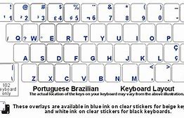 Image result for Portuguese Keyboard Layout