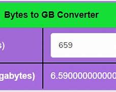 Image result for Byte Sizes