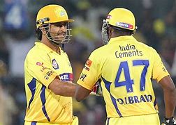Image result for Champions League T20