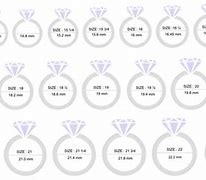 Image result for Ring Size Chart Germany
