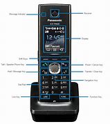 Image result for Panasonic Cordless Phones Mute Button