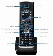 Image result for Flash Button On Panasonic Phone