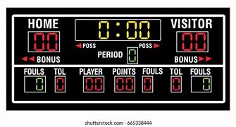 Image result for Basketball Scoreboard Background