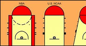 Image result for 7 vs 5 Basketball